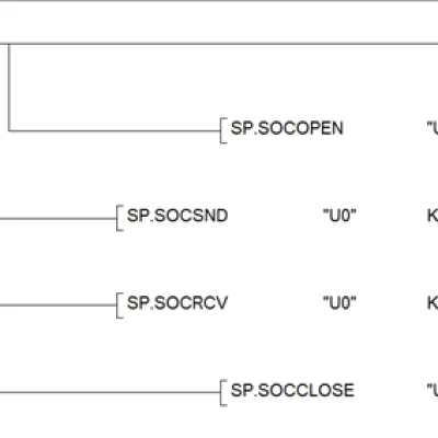 【PLC通讯】西门子PLC与三菱QPLC的TCP/IP 通讯测试